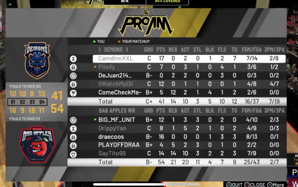 WR Bronx Bad Apples tweet media