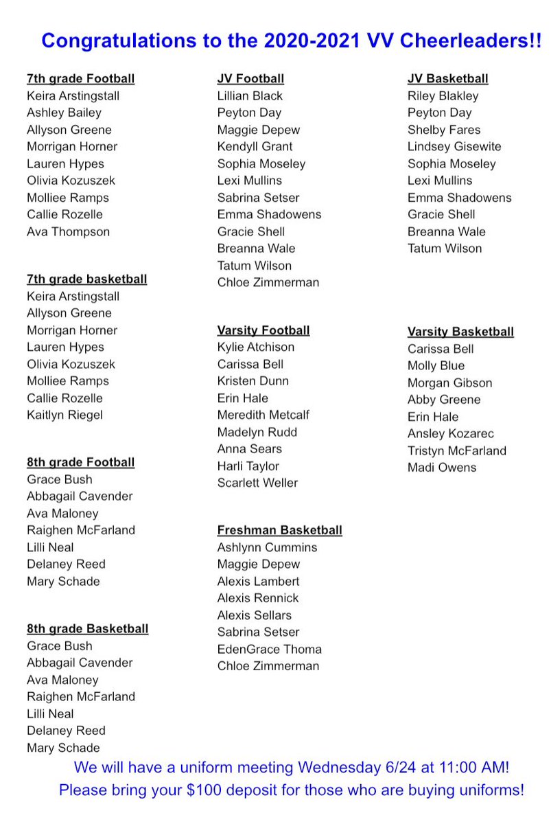 vv_cheer's tweet photo. The 2020-21 squads are set! Congratulations to all! #goVV #spartancheer https://t.co/Cfm2dDNW0s