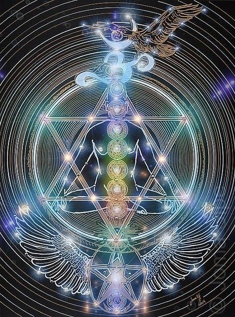 param_shukla89's tweet photo. Calculate your spirits 3,6,9 🔺🔻🔺 #Internationalyogaday2020 https://t.co/vSekrfIfv5