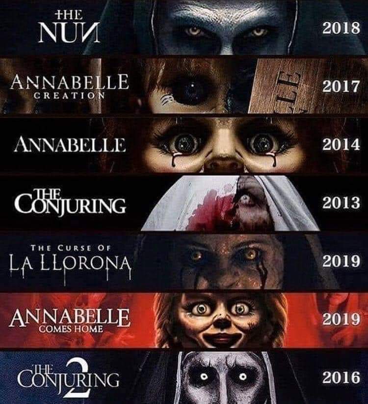 entire Conjuring universe series 