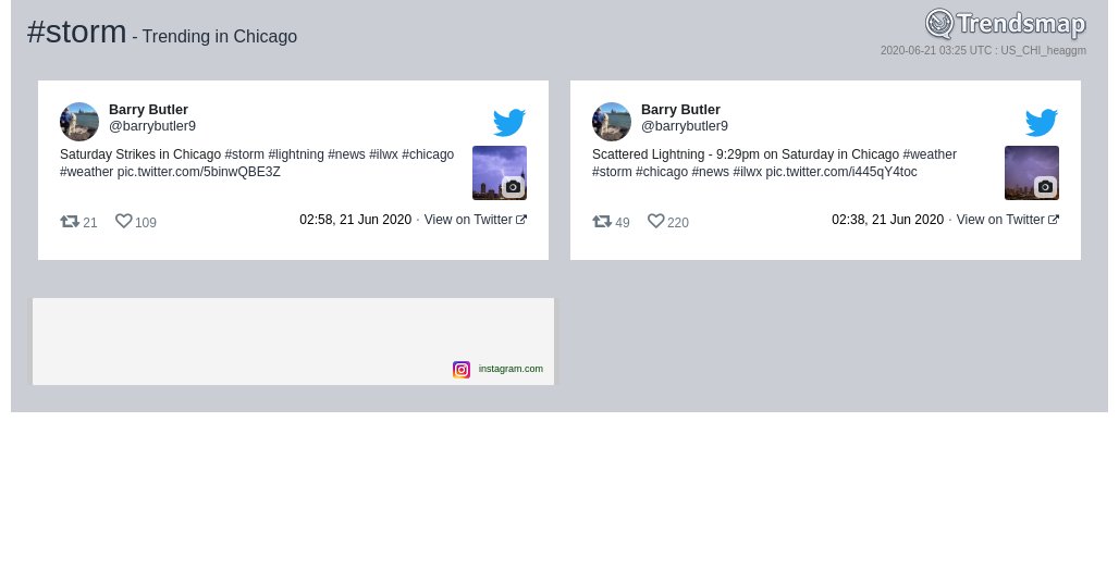 Trendsmap Chicago tweet media