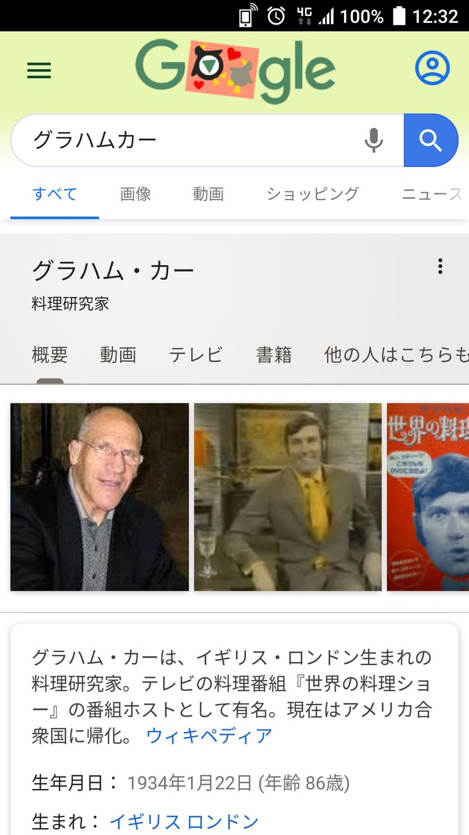 グラハム カー Twitter Search