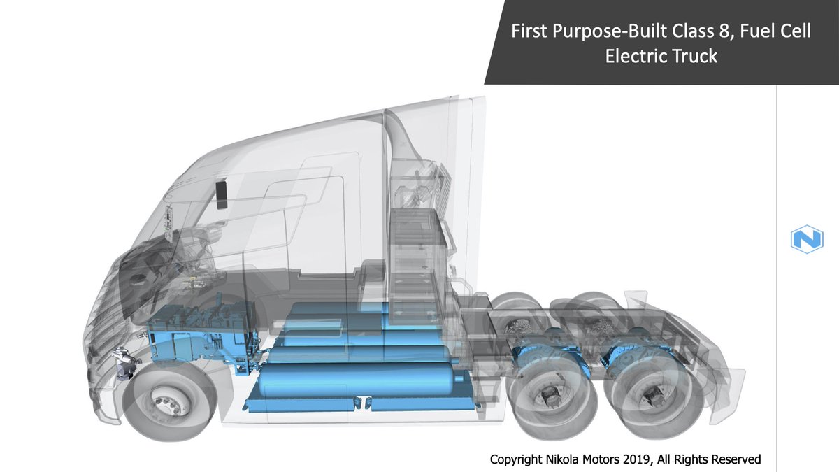 Found these  $NKLA slides dated Nov 2019 on the Dept. of Energy's website. There is some good info here on their fuel equipment standards and the partnership that is developing it. But it also means it won't be exclusive to Nikola. https://www.hydrogen.energy.gov/pdfs/htac_nov19_07_schneider.pdf https://www.toyota.com/mirai/Mirai_Fueling.pdf