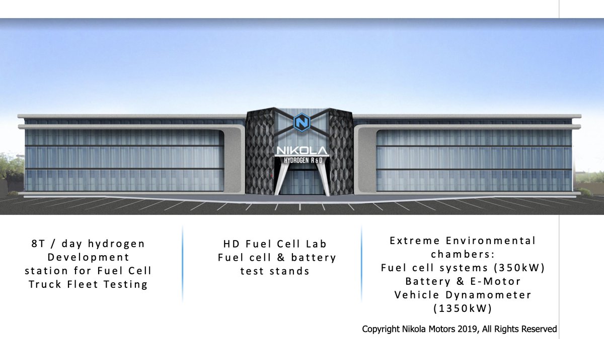 They expect their fuel equipment to fill an 80kg tank in 15 mins. Toyota Mirai uses the same WEH H70 nozzle they are modifying and it takes 5 mins to fill Mirai's 5kg hydrogen tank. That means NKLA has to achieve ~5.3x faster refueling speeds with the same equipment.