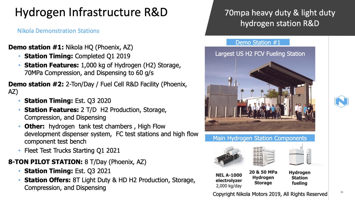 They expect their fuel equipment to fill an 80kg tank in 15 mins. Toyota Mirai uses the same WEH H70 nozzle they are modifying and it takes 5 mins to fill Mirai's 5kg hydrogen tank. That means NKLA has to achieve ~5.3x faster refueling speeds with the same equipment.