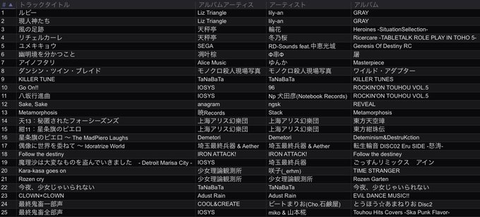 東方ロックオンのtwitterイラスト検索結果 古い順 東方ロックオンのtwitterイラスト検索結果 古い順