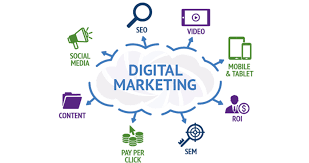 Digital marketing for your business 
bit.ly/2YX6ELM
.
.
.
.
.
#digital_marketing  #digitalbooster #digitalmarketer