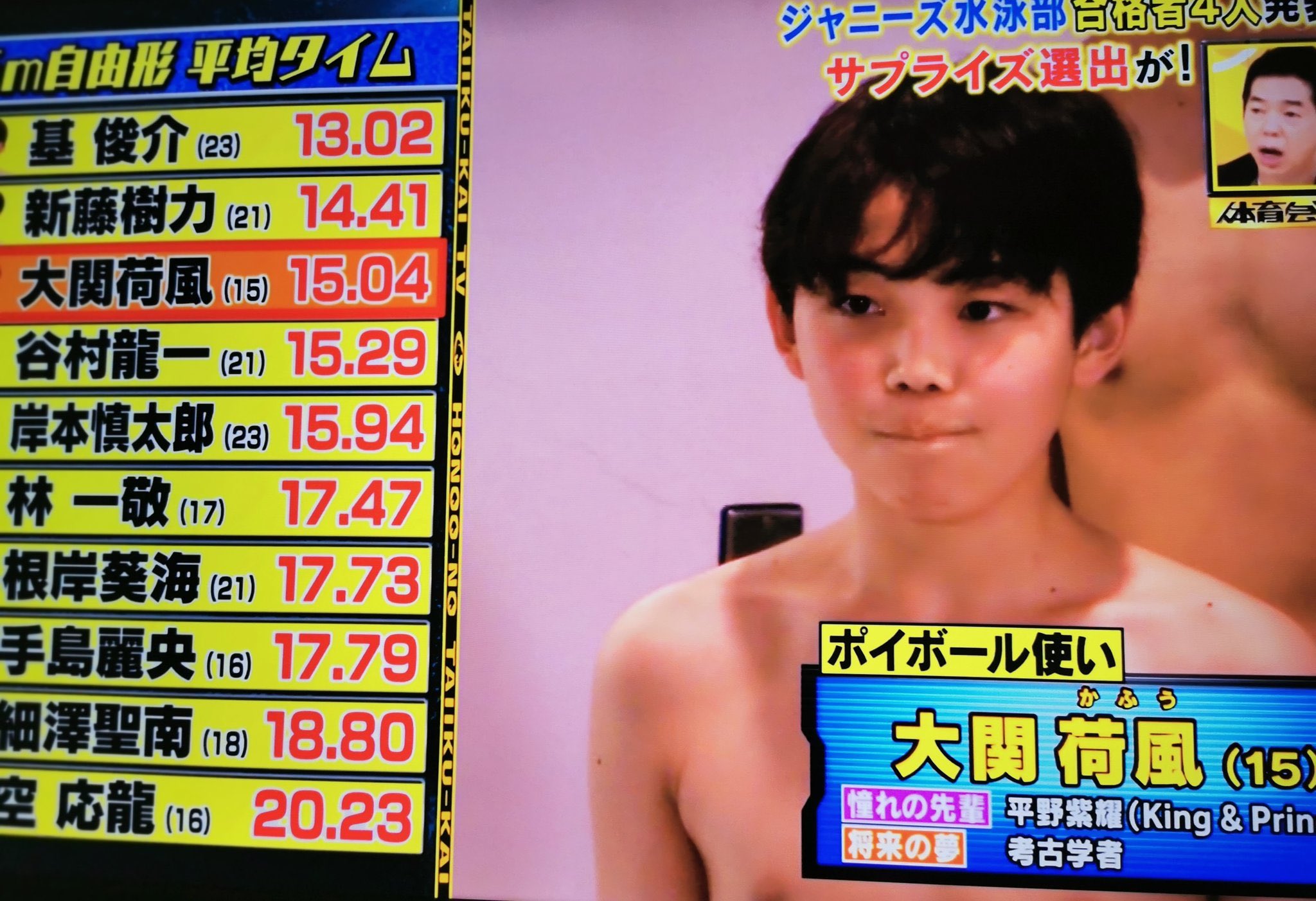 いくら 体育会tvに出てた大関荷風くんがめちゃ気になる ポイボール使いで将来の夢がジャニーズ事務所に所属しながら考古学者って答えてるのめちゃくちゃ推せる しゃぼん玉捕まえます って動画も全然捕まえられてなくて意味わかんないけど可愛いすぎる いくら 体育会tvに出てた大関荷風くんがめちゃ気になる ポイボール使いで将来の夢がジャニーズ事務所に所属しながら考古学者って答えてるのめちゃくちゃ推せる しゃぼん玉捕まえます って動画も全然捕まえられてなくて意味わかんないけど可愛いすぎる