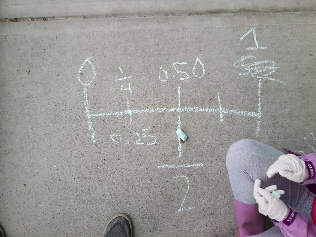 heather_scharf's tweet photo. We've been busy learning outdoors. #outdoorlearning #sd40learns #newwestschools #nature #biggerspaces https://t.co/s6SRq90uzi