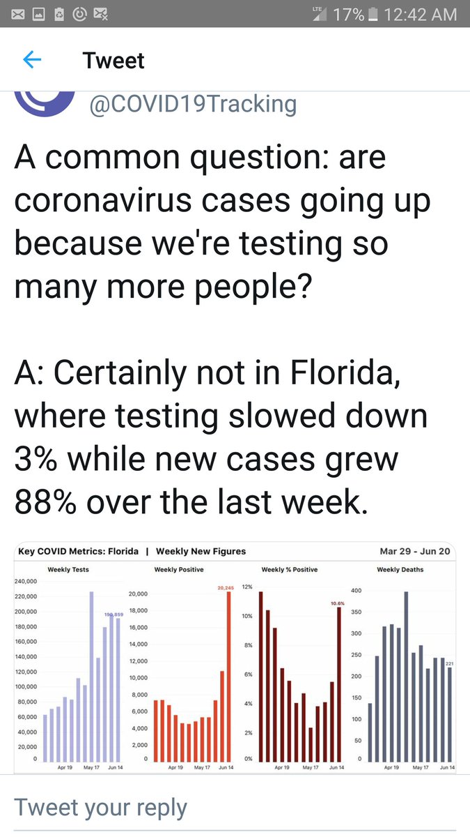 Adding to my threadAt the  #TulsaRally  #Trump said out loud that he told his administration to "slow down the testing" in order to report lower  #COVID19 numbers to make his so-called response to the  #CoronaVirus look better That's sheer negligence https://twitter.com/American_Bridge/status/1274548146262151168?s=19