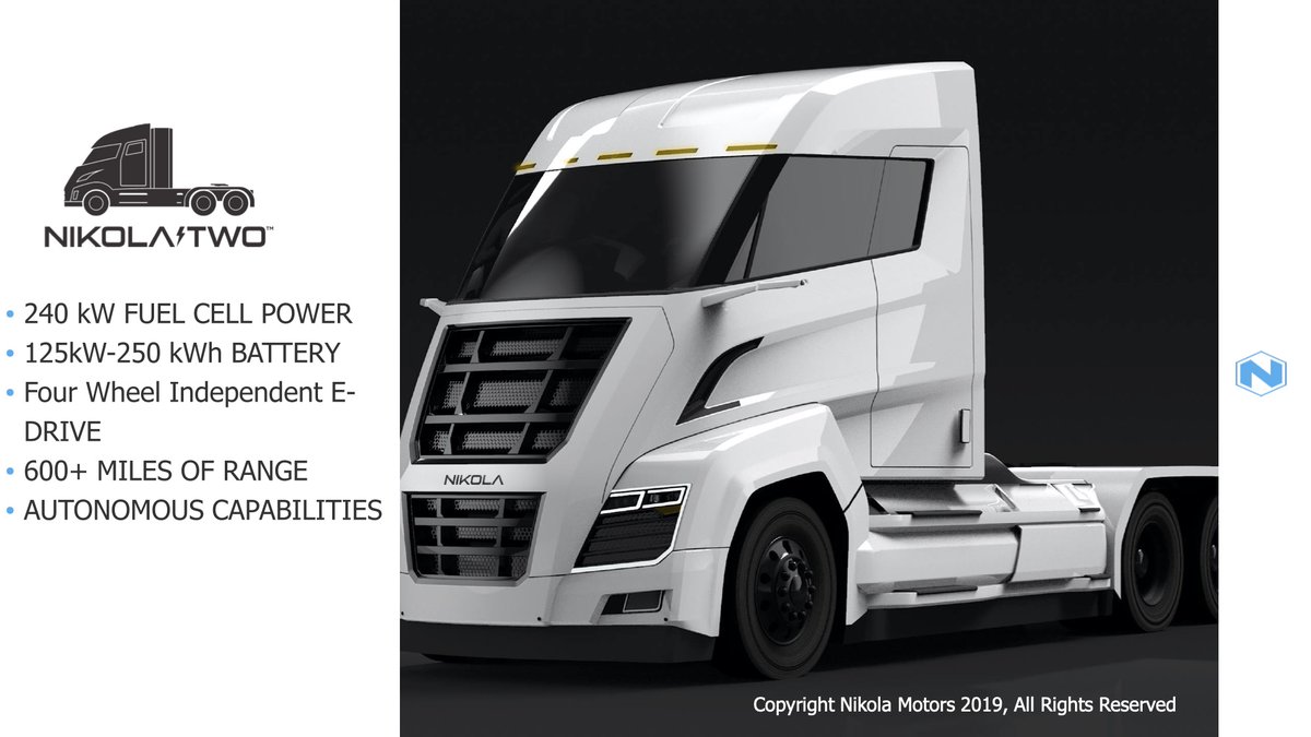 As of then they claim 14,000 orders for Nikola TWO. Trucks are T.C.O leased (Total Cost of Ownership I think) according to milage with all fuel and maintenance included!!