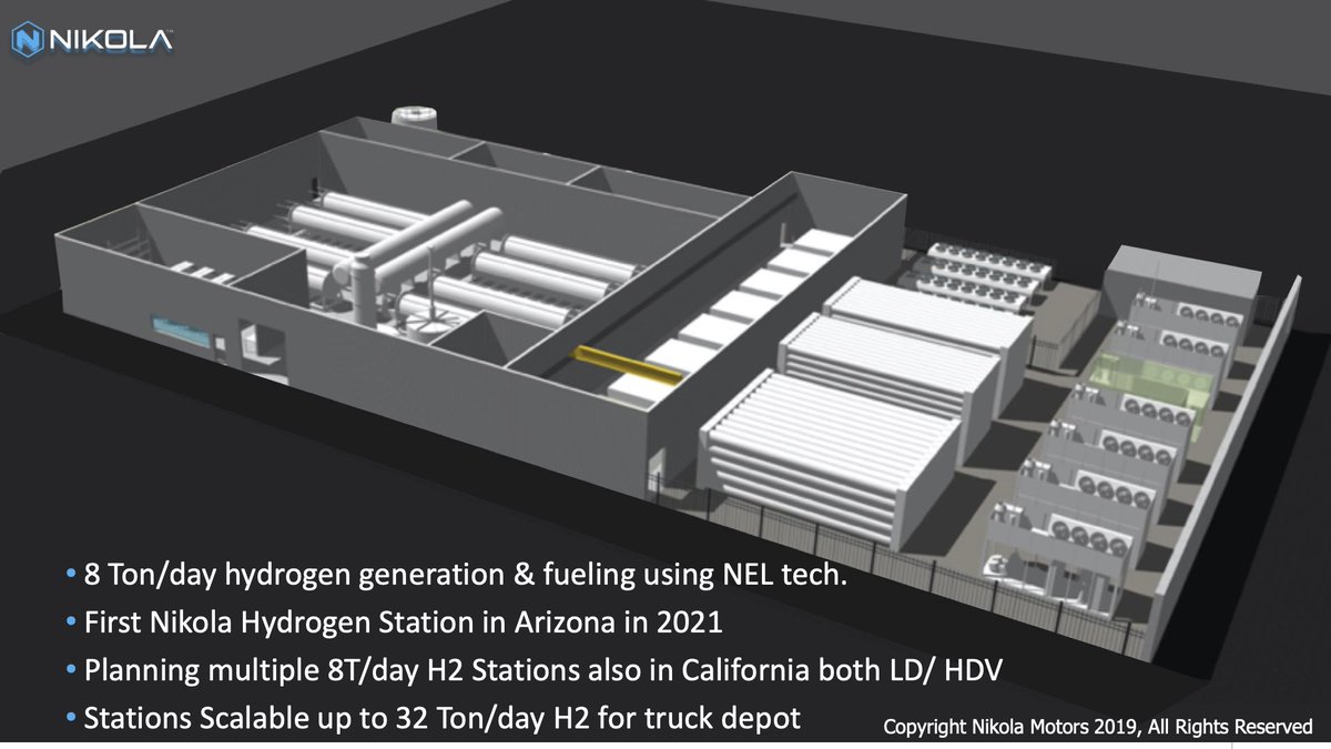 They are assuming < $0.04 /KWh cost of electricity and plan on selling the hydrogen for < $6.00/Kg. That would add up to $480 for the 80kg tank. Each 8T station can refuel 150 trucks or 100 cars per day.