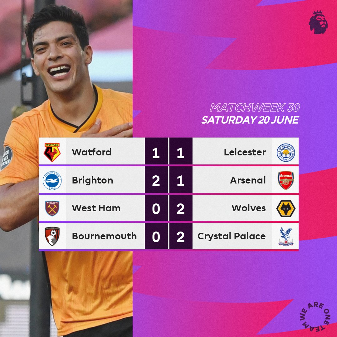 sempakbool's tweet image. Hasil #LigaInggris tadi malam, #Arsenal kembali merana 😅