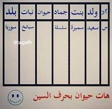 #اثبت_انك_من_الطيبين

كانت إدمان تصدقوا اكثر من لعبه ببجي  ولودو ستار
