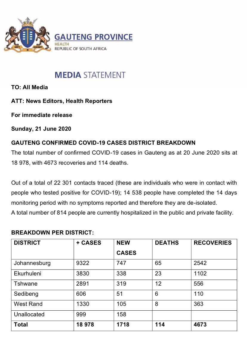 Gauteng Health tweet media