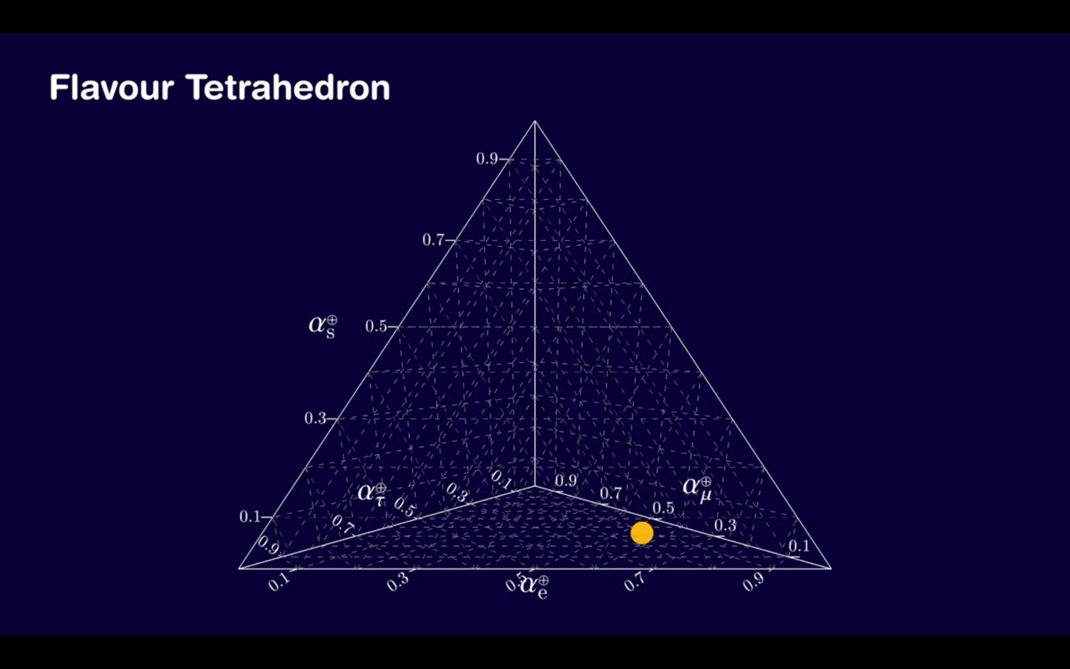 IoP Astroparticle Physics group tweet media