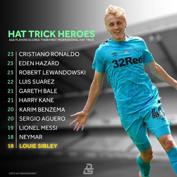Derby County News tweet media
