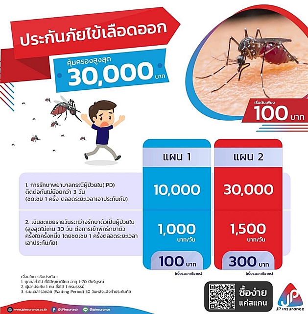 ThaiPublicMedia's tweet photo. “เจพี ประกันภัย” เปิดแพลตฟอร์มใหม่ ‘JP Connect’ เว็บไซต์ออนไลน์แหล่งรวมสินค้าประกันครบจบที่เดียว
https://t.co/OwAEmYMwh2
#เจพีประกันภัย #JPInsurance #JPConnect #ประกันภัยไข้เลือดออก https://t.co/XxFCsdctuB
