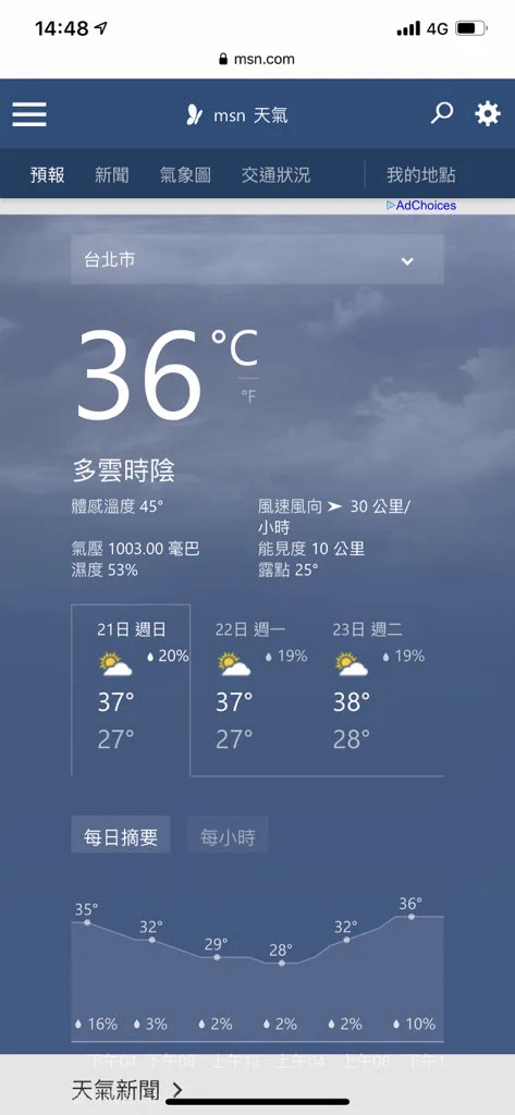 体感温度45度の台北で歩いて帰ったら？ピカチュウが溶けてしまったｗｗ
