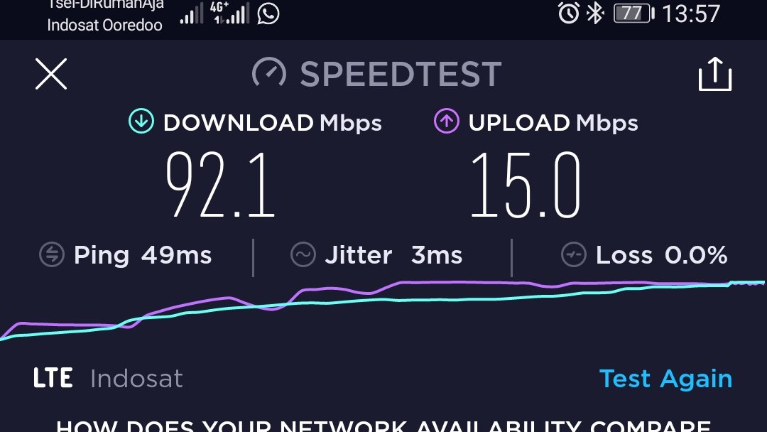 ijank_Z's tweet photo. Yang penting stabil ya @IndosatCare @IsatOoredooTRKN 👍👍 https://t.co/9xMuweArQR