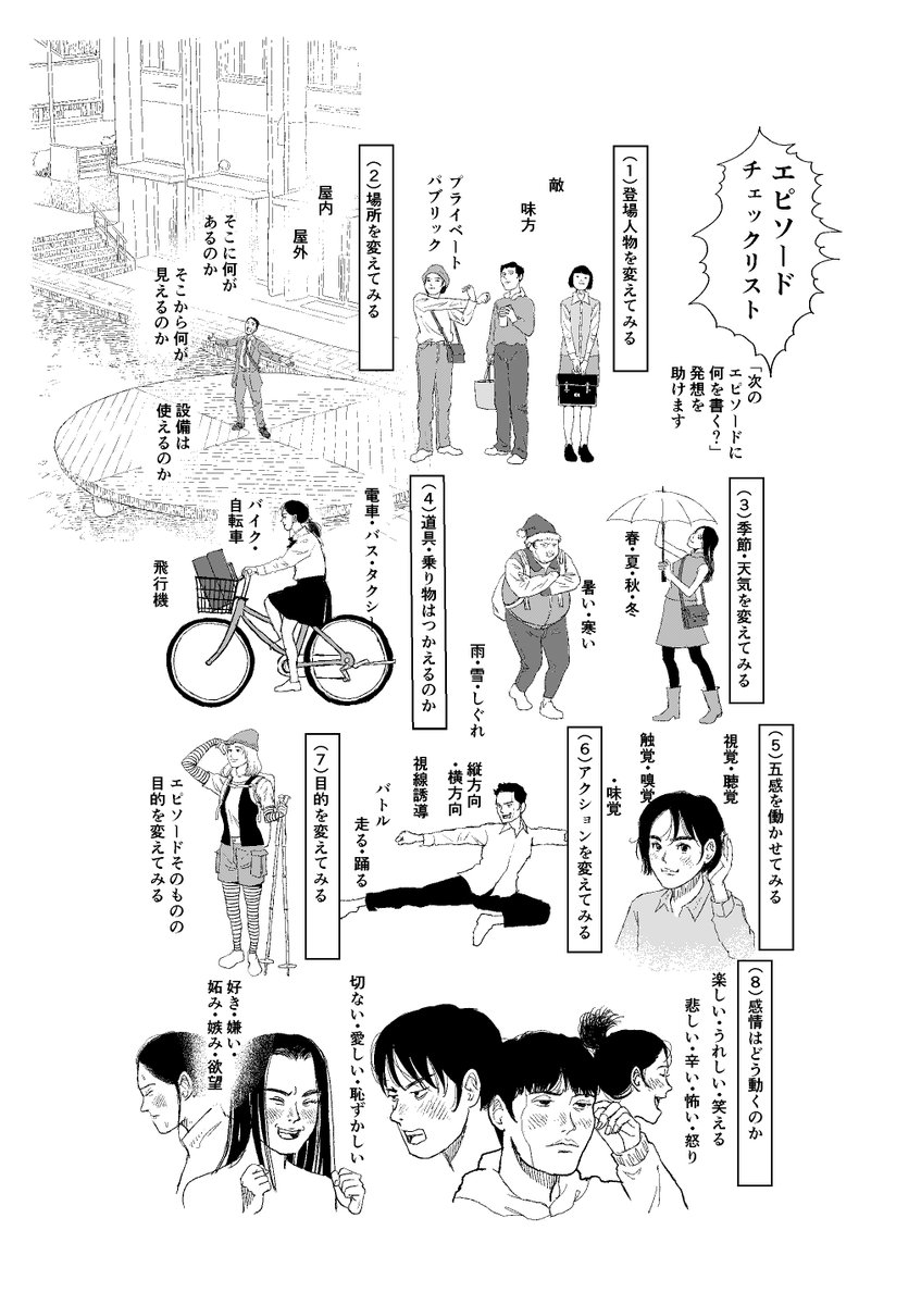 さそうあきら マンガ学部の脚本概論 さそうあきら T Co Mlmg6mprof 第１回 アイデアを出すってどういうこと より 次のエピソードで何を書くべきかアイデアの詰まった人へ エピソードチェックリスト