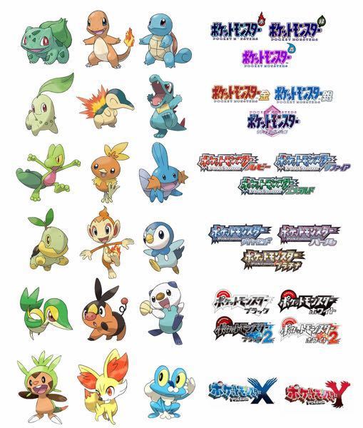 ট ইট র たいむ 御三家こんなに居たw ポケモン青 銀 クリスタルとプレイして ピカチュウもやったかな そして今yやってるw 飛んだなぁ 三 O W O みんな可愛いけど やっぱヒトカゲが好きかなぁ 初代に馴染みが強いw ネット交換ある