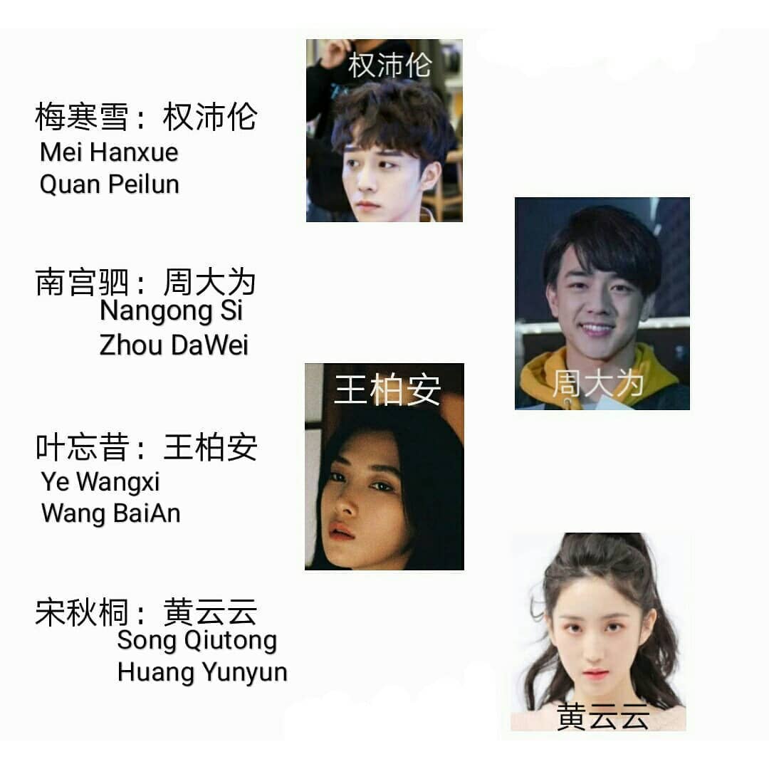 HYXdoingthings's tweet photo. Hello it's been awhile! Still no posters but i saw this online so I'd like to drop it here to help people better visualize the characters! Its a simple guide ⛅ (1/2) https://t.co/B4oUaHPCdk