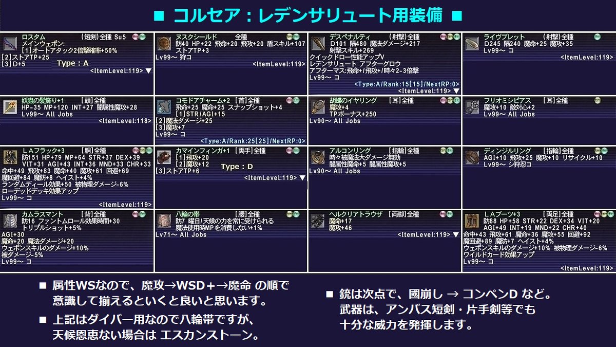 マッキー 毎日ff11 Ff11 コルセアでの 遠隔通常着弾用装備 レデンサリュート装備 ラストスタンド装備 の画像を作りました 私が実用してる装備ですが あくまでご参考程度にて お役に立てれば幸いです