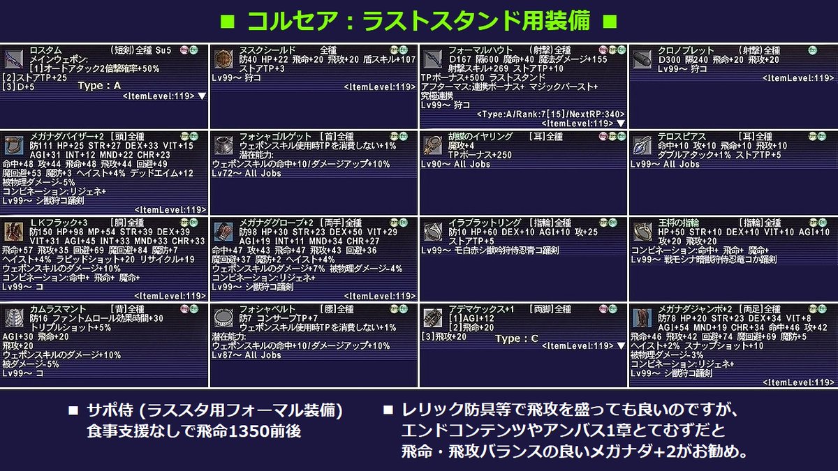 マッキー 毎日ff11 Ff11 コルセアでの 遠隔通常着弾用装備 レデンサリュート装備 ラストスタンド装備 の画像を作りました 私が実用してる装備ですが あくまでご参考程度にて お役に立てれば幸いです