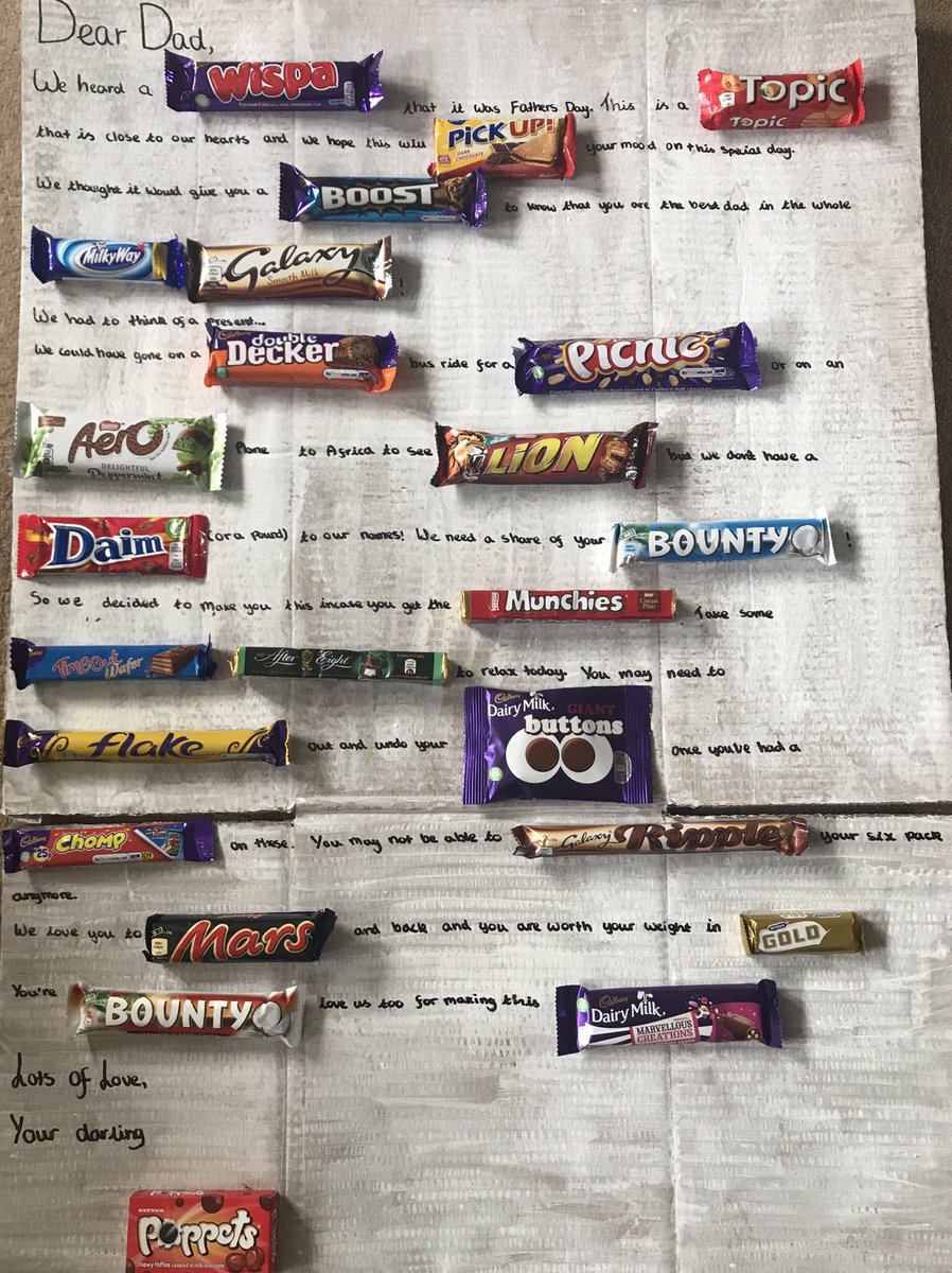 malcellis's tweet photo. Think my girls are trying to fatten me up!! #fathersday2020 https://t.co/p2ZKgNNpWF