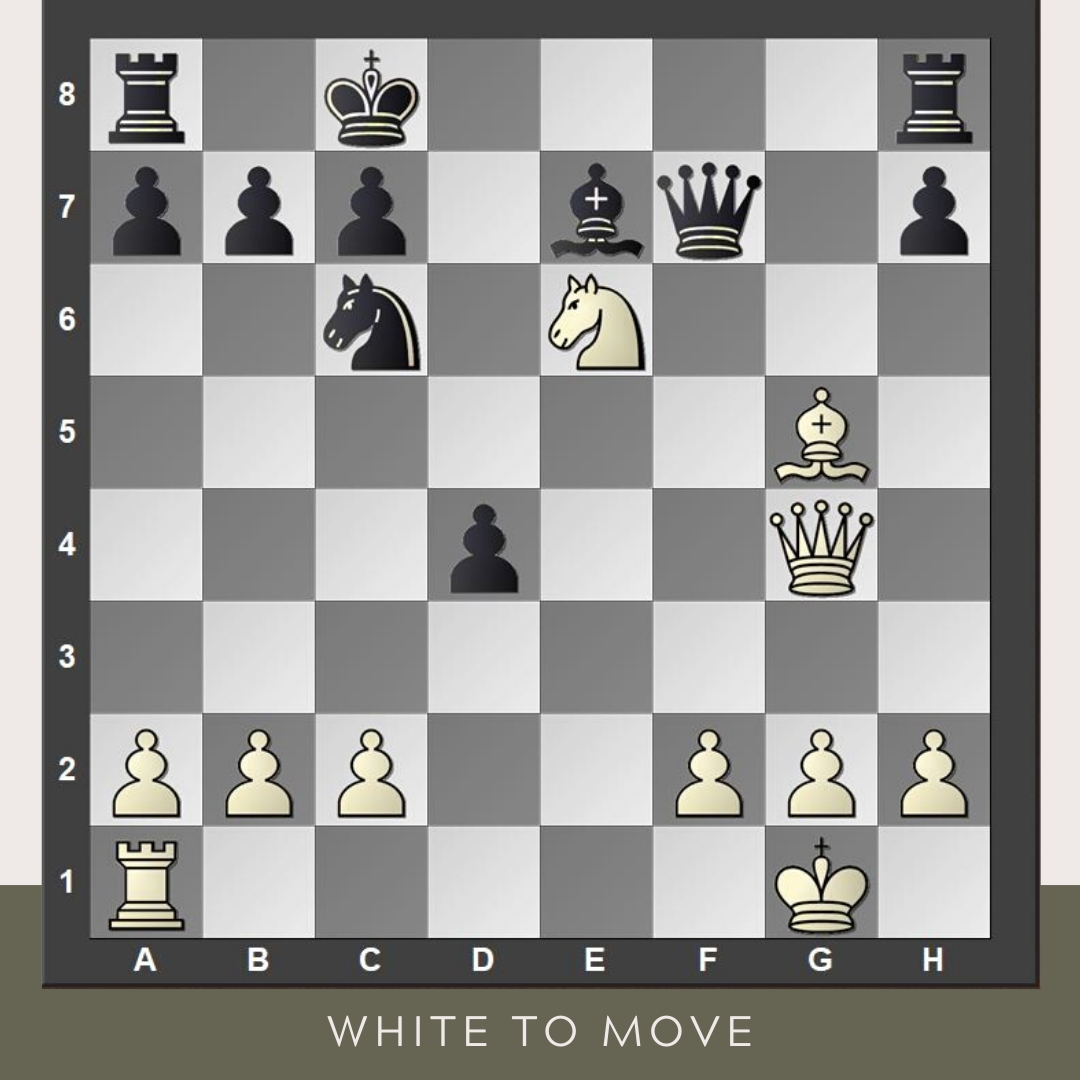 FIDE_chess's tweet image. 🧩 White to play and win
The position is from Paul Morphy's game against an amateur, played in Paris in 1859. Black just made a mistake retreating his king to c8 after Ne6+ (had he played Ke8 it could be another story). Now White wins by force.
#YourMove #chess #checkmate