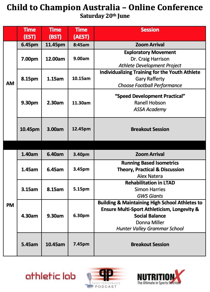 ltadnetwork's tweet photo. A huge thank you to all the presenters, attendees and sponsors for their support of the 3rd and final #ChildToChampion LTAD Conference from Australia. Another phenomenal weekend of learning! 

@athleticlab @Nutrition_X @strengthofsci https://t.co/tlBKUhaUQm