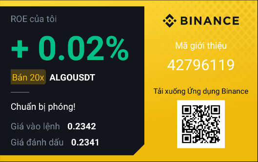 THUYKT1's tweet photo. #BinanceFuturesALGO https://t.co/pxWOecJV1V
