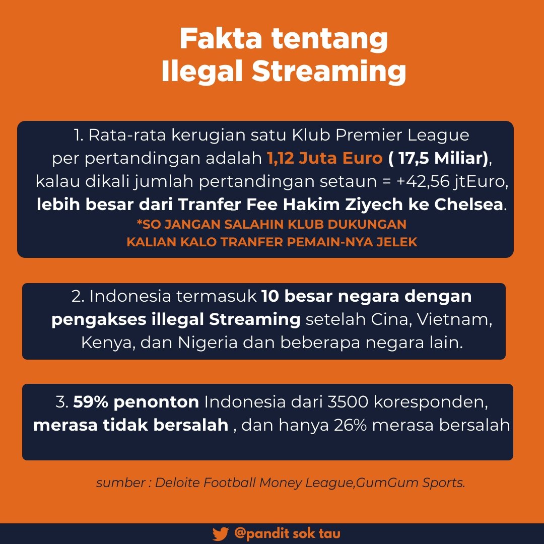 JAWABANNYA:"Edukasi"Karna Pendidikan di Indo kalah jauh sama di Singapur.Kita ngakunya cinta Klub tapi streamingnya pake link illegal, dan kita gak sadar bahwa kita lagi ngerugiin klub yg kita dukung, lokal & non lokal.Berikut fakta ttg ilegal streaming siaran bola