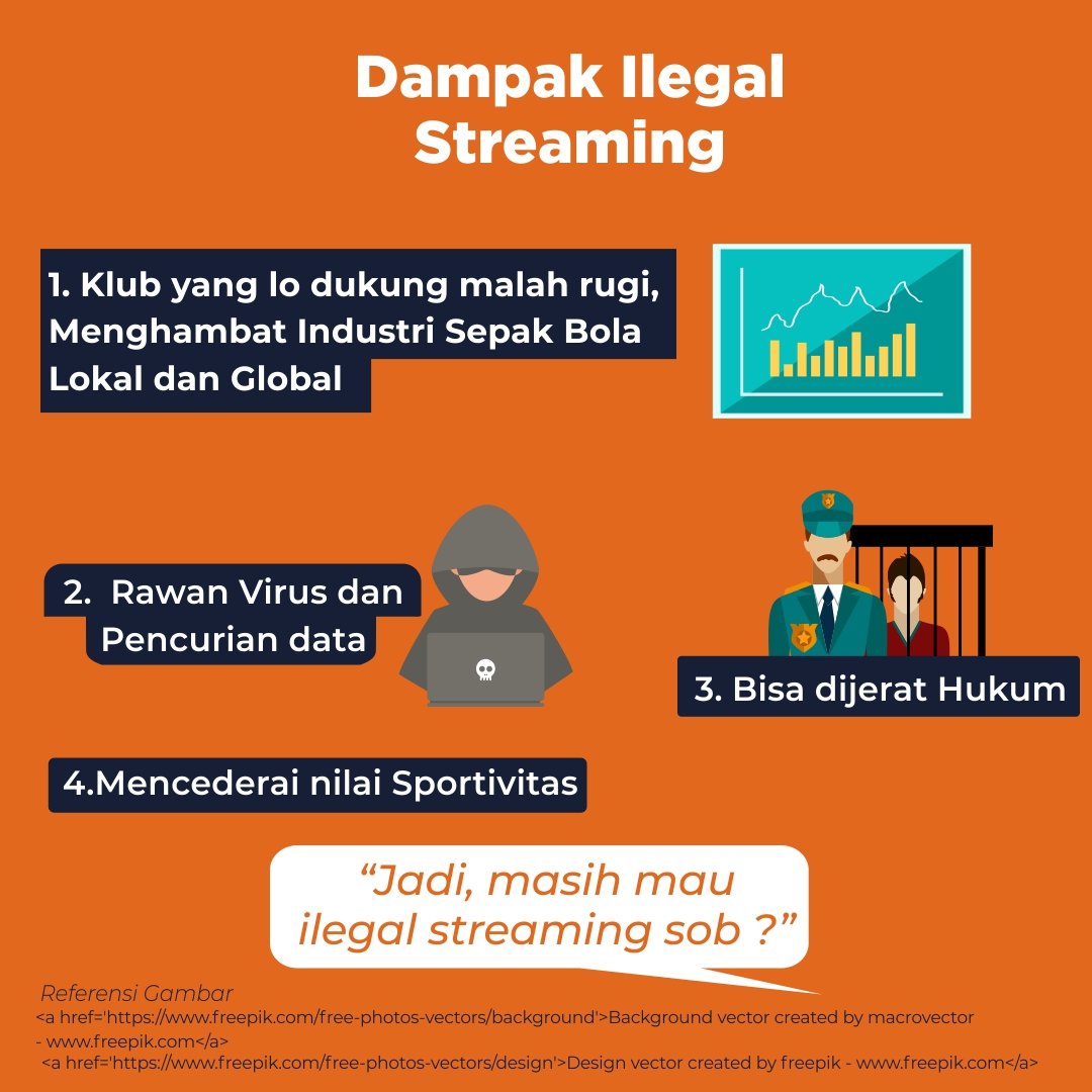 dengan kebiasaan pake sesuatu serba illegal akibatnya balik lagi ke kita sendiri-Klub Top eropa mikir ngapain juga tur ke Indo, orang mereka gak nguntungin kita.-Klub lokal makin susah cari investor dan pemasukan. Akibatnya Klub bergantung sama APBD.