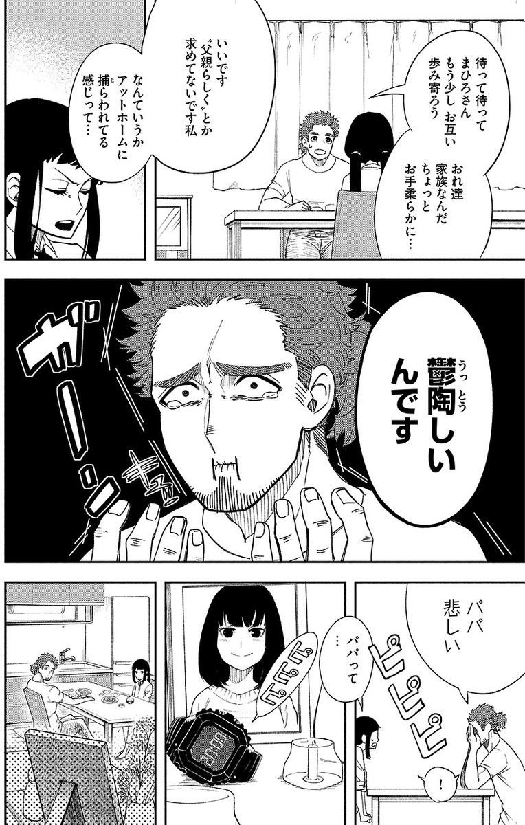 (2/6) 