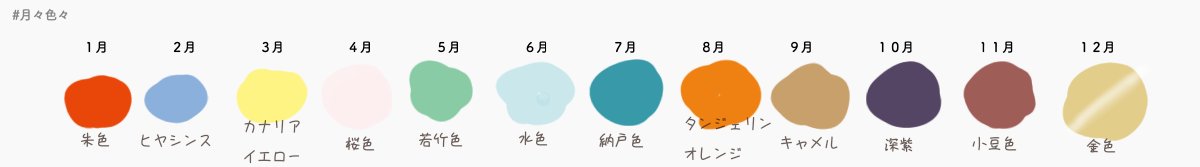 各月ってそれぞれ何色のイメージ 認識の違いが人それぞれあって興味深い 住んでいる場所も関係してる 月々色々 Togetter