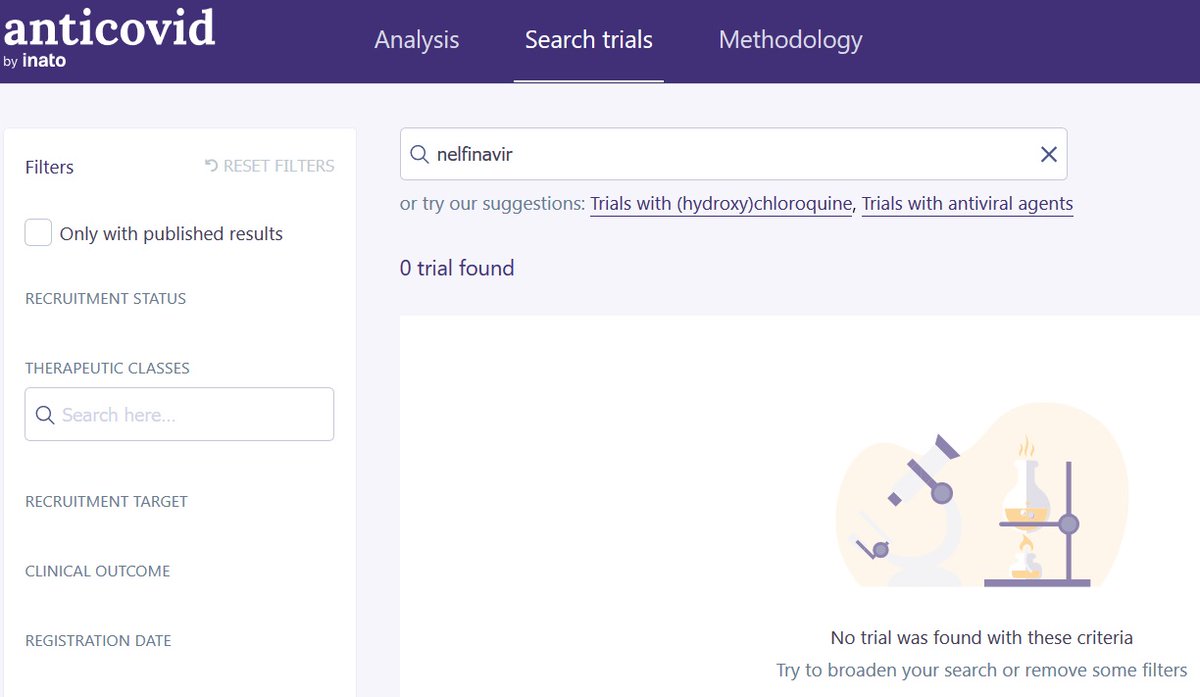 4/ As access to nelfinavir is challenging, it is not surprising that there is no registered clinical trial of nelfinavir for COVID-19 anywhere, in spite of its potential.