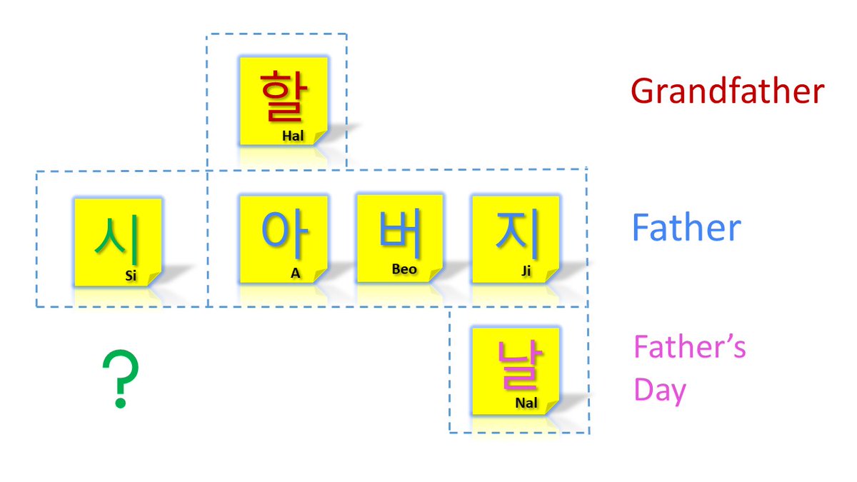HanBlock tweet media