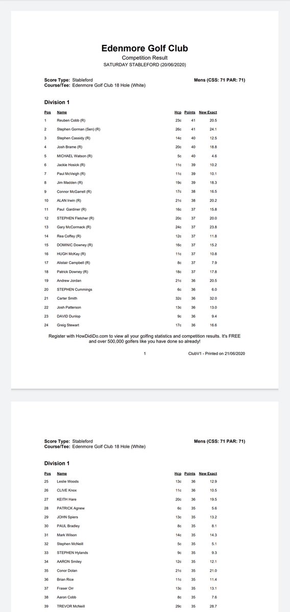 Edenmore Mens Club tweet media