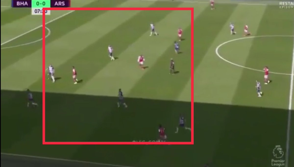 Saka's played on the left of a 3 in CM, however he constantly took up the position of a winger. This allowed Auba to actually play as the main centre forward with Laca dropping deep as the pivot  #Arsenal  #Saka  #BRIARS  #aubameyang