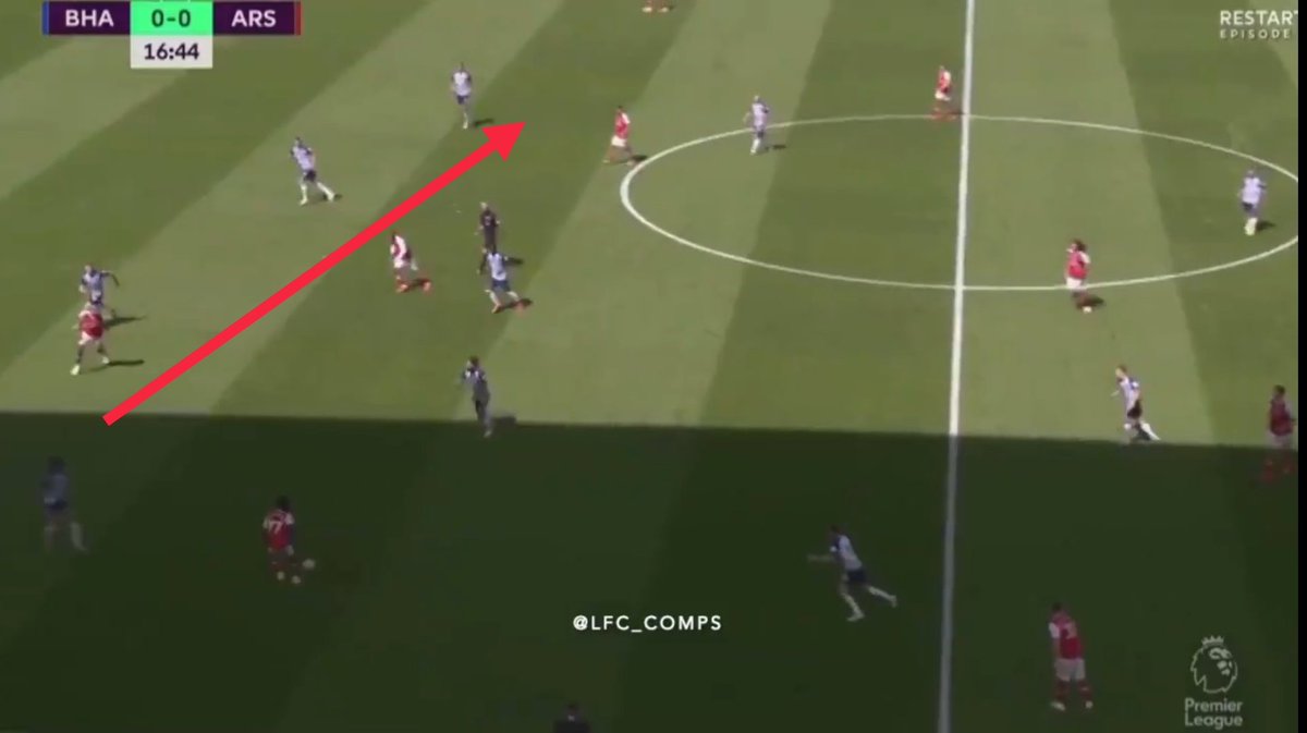 Another example here displays how Saka's wide position caused the Brighton backline problems with Auba, Laca & Ceballos occupying defenders space