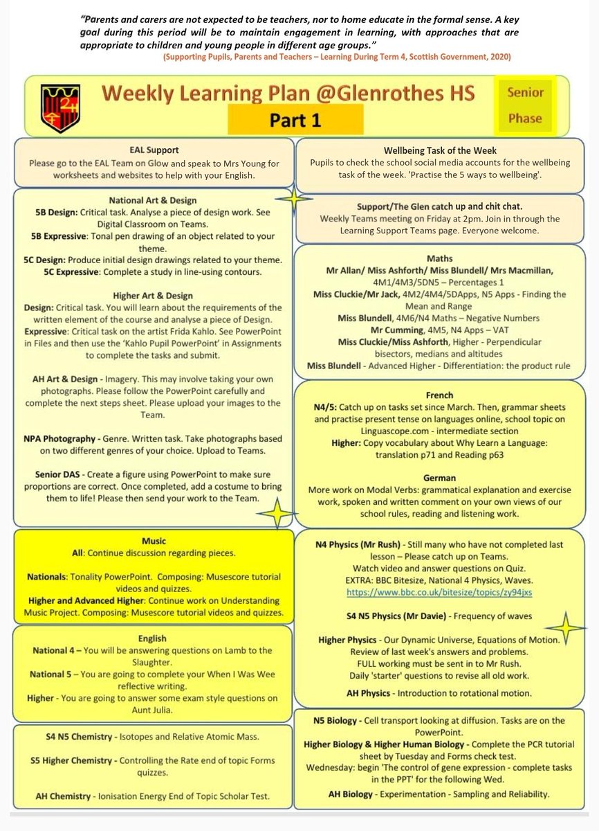 Glenrothes High School tweet media