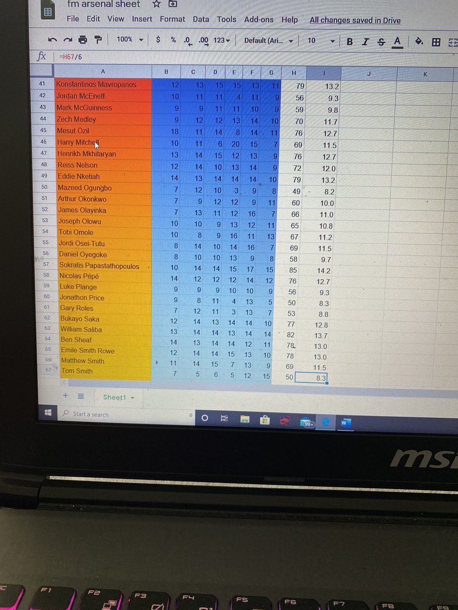 Fifadad3 Fifadad3 Twitter