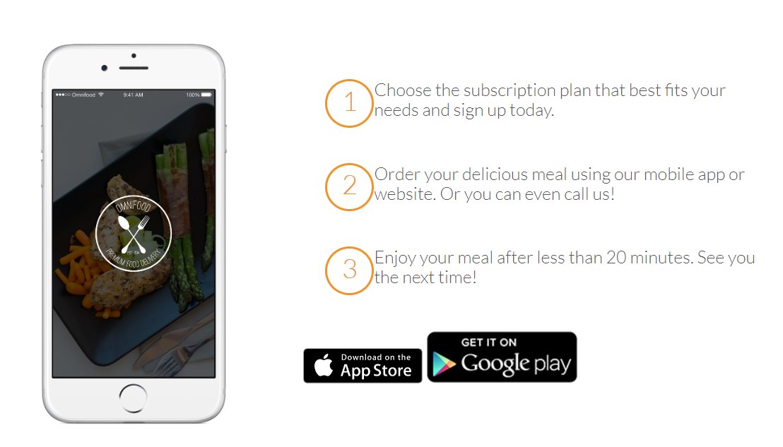AFU4308's tweet image. #D85R3
I started working on the How-It-Works section today. 
#100DaysOfWeb
#100DaysOfCode 
#css