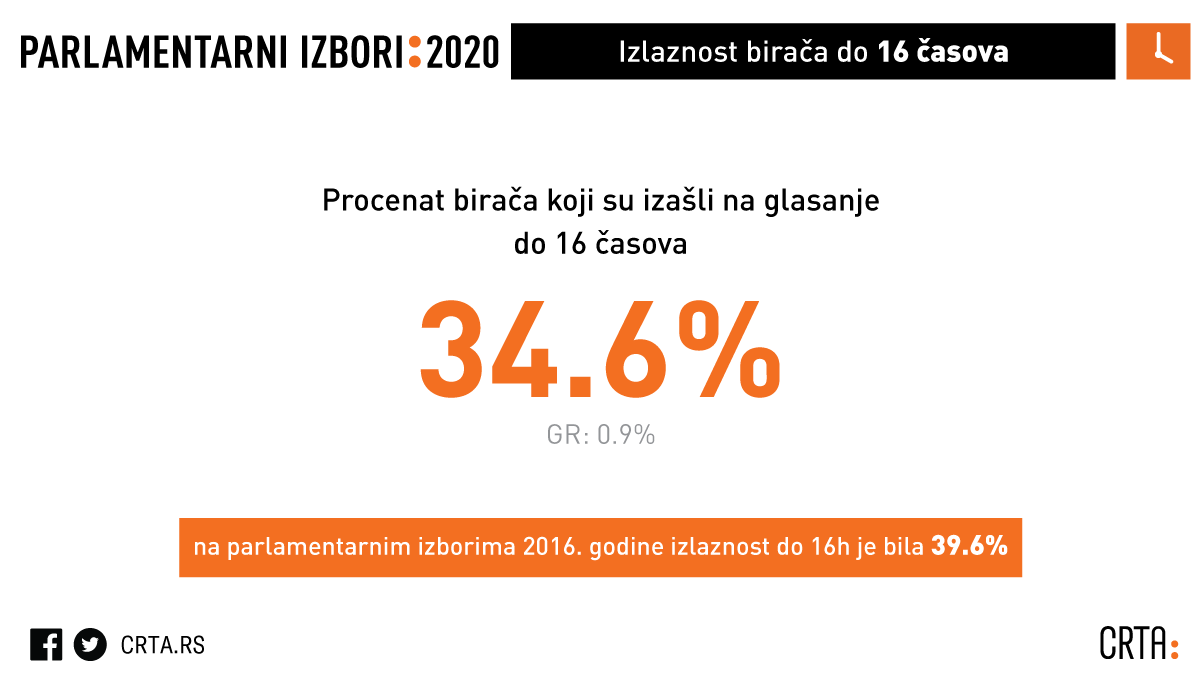 EbC1wS9XYAIOB6H?format=png&name=medium