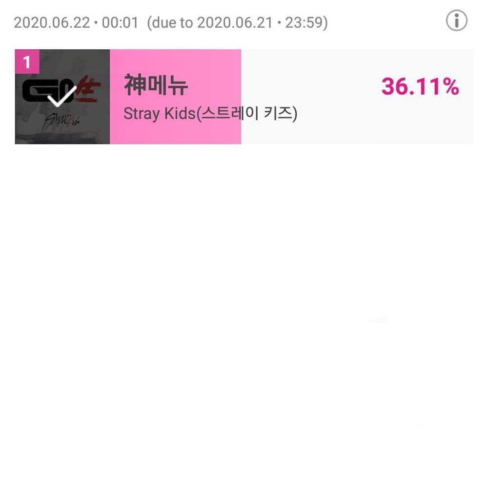 skzranking's tweet photo. We won both polls! Congratulations to @Stray_Kids and STAY! 🎉🎉❣️ https://t.co/N5oBtynvUr