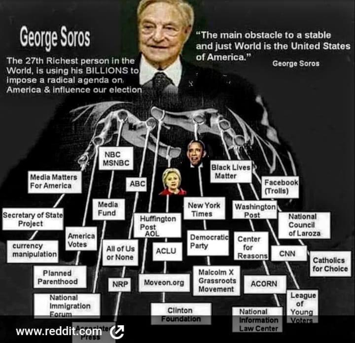 The_Fake99's tweet photo. @cjtruth We see you ! #SorosWars #DeepStateWars. https://t.co/jGDg4Atdml