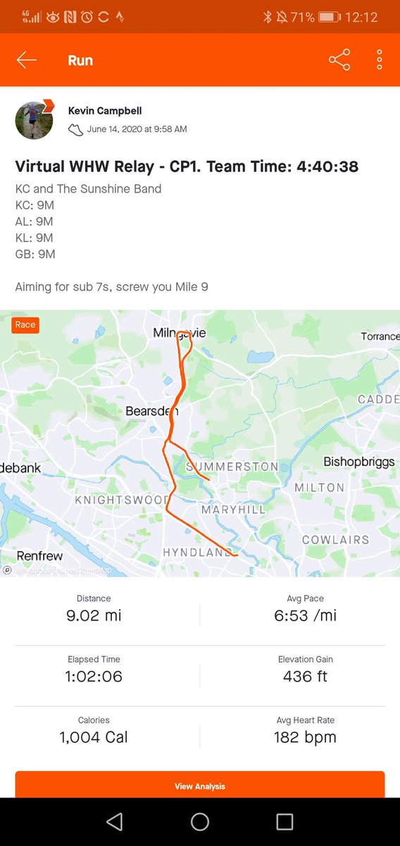 thecampbellkev's tweet photo. KC & The Sunshine Band gave ourselves too much to do after leg 1 of the #virtualWHWrace but a great performance sees us hold onto 2nd in the Open Relay. Great team @thekendoken @alisonlocke & Blando. https://t.co/hAPCS6Kiio
