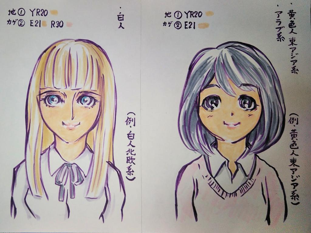 J J問題に見える アジア向け美白化粧品は白人崇拝 主張に対する反論続々 日本人は千年前から美白主義 白人の肌は求める白ではない など Togetter